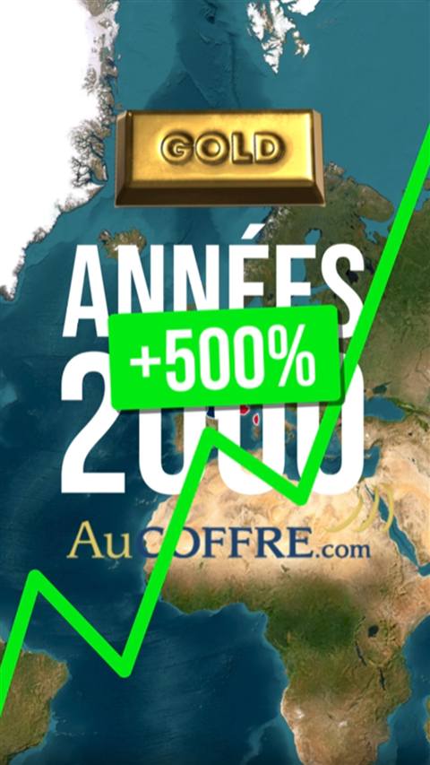 Livret A vs Or