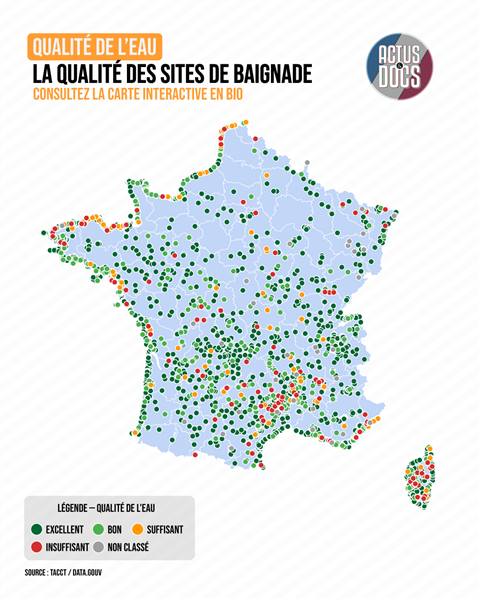 Qualité des sites de baignade