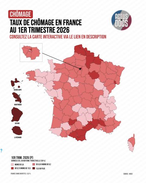 Taux de chômage en France
